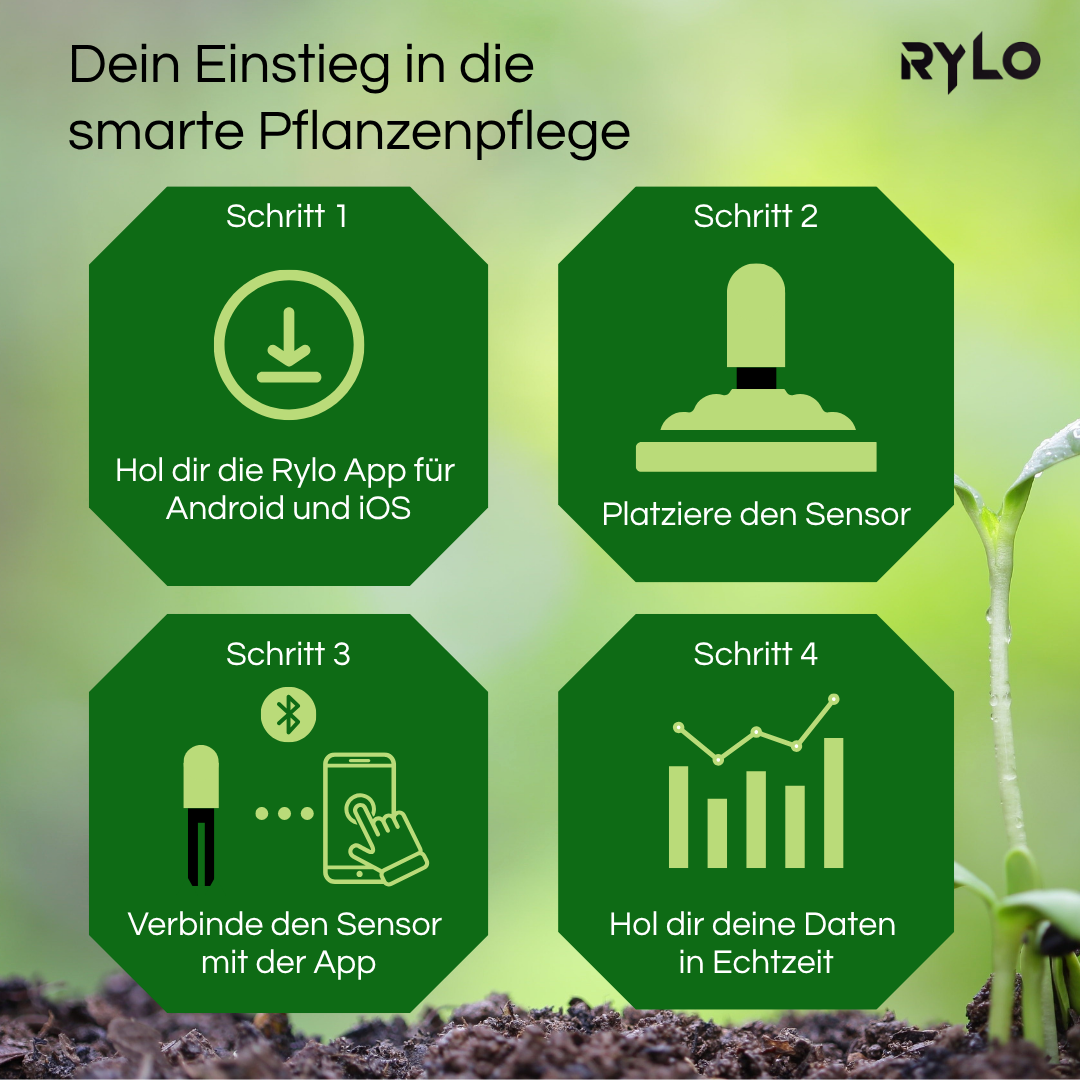 RYLO Smarter Pflanzensensor