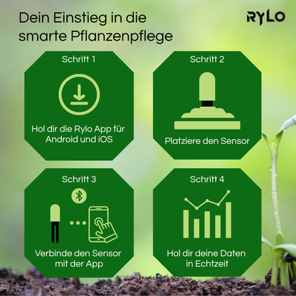 RYLO Smarter Pflanzensensor